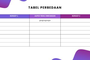 Terminologi Penerangan Lampu Jalan: