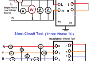 Berbagai Uji Rutin Transformator Daya-(Bagian-3)