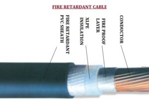 Perbedaan antara Kabel PVC- LSF-LSHF- FR- FRLS -FRLSH. (BAGIAN-2)