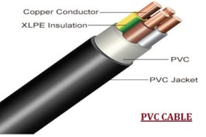 Perbedaan antara Kabel PVC- LSF-LSHF- FR- FRLS -FRLSH. (BAGIAN-1)