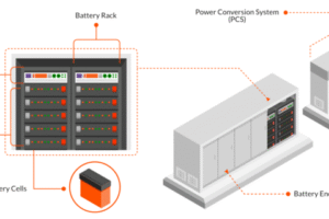 Keandalan sistem cadangan